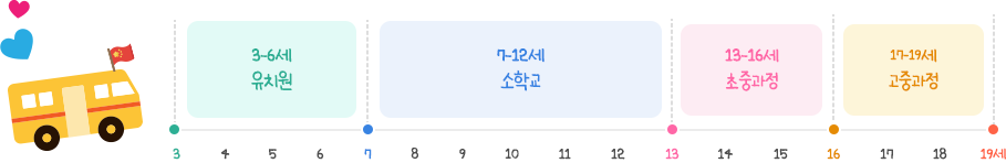 교육제도