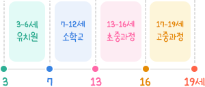교육제도