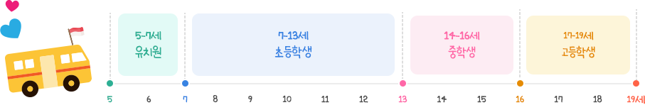 교육제도