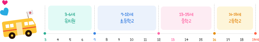교육제도