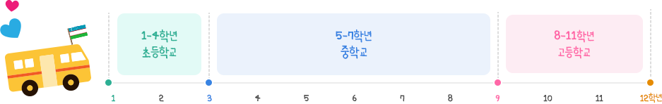 학년 일러스트