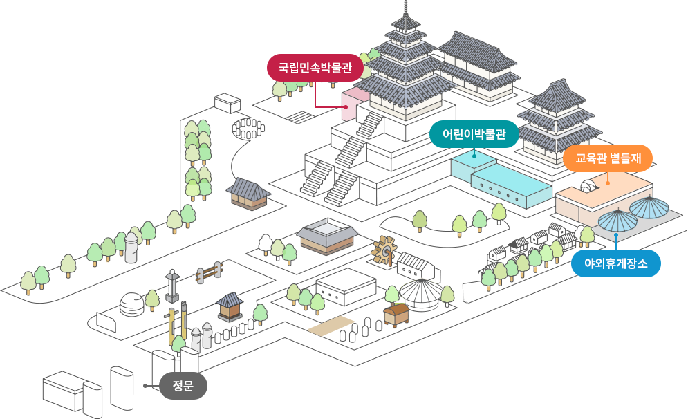 옥외 전시물 위치 표기 지도