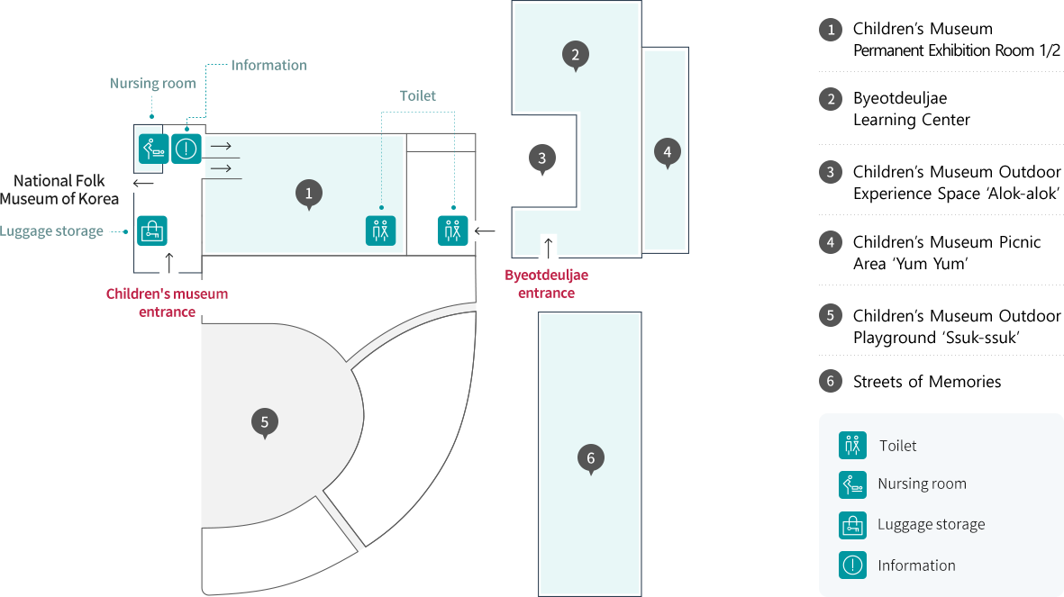 Children's Museum Floor Plan