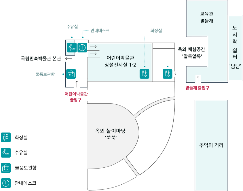 어린이박물관 평면 배치도