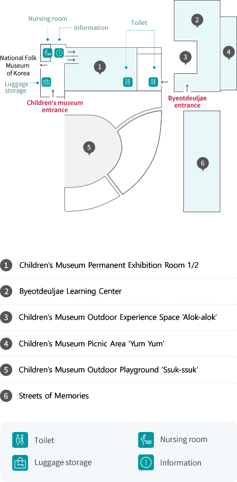 Children's Museum Floor Plan