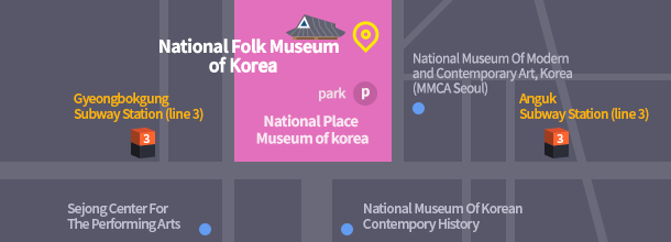 National Folk Museum of korea